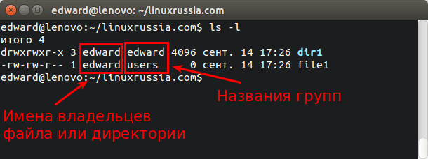 Определение владельца и группы файла или директории