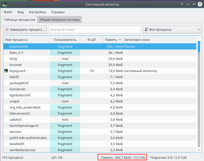 KDE. Чего ждать от этой рабочей среды?